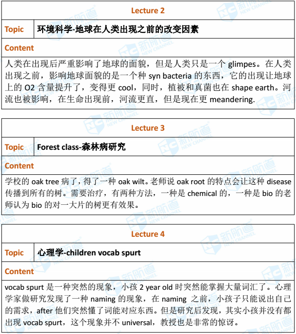2018.10.20托福机经回忆