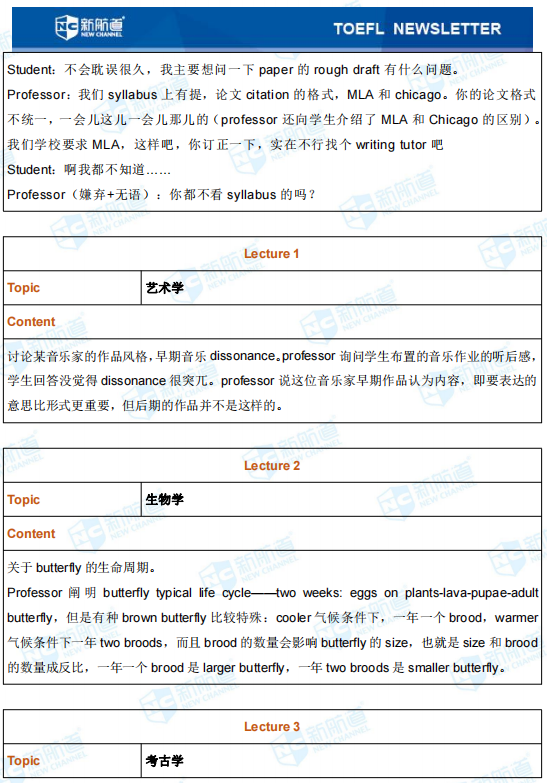 托福考试机经