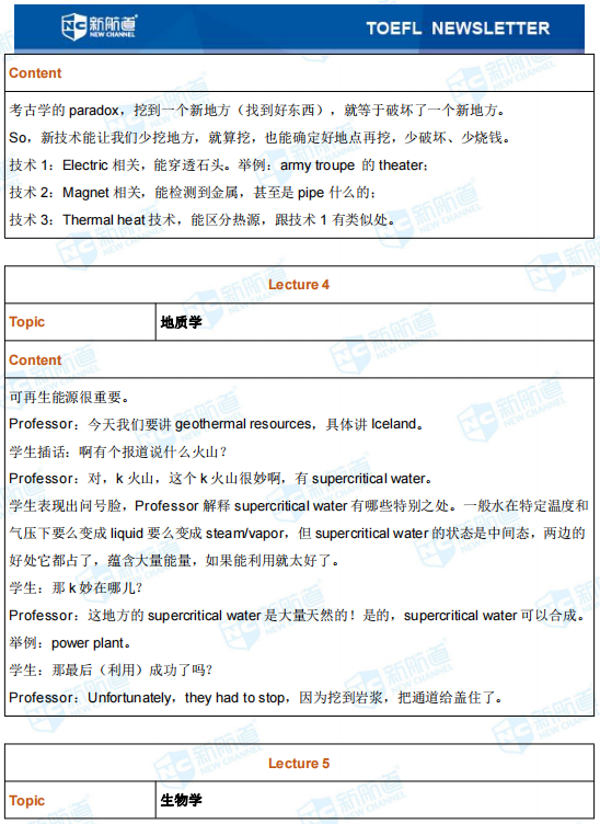 托福考试机经