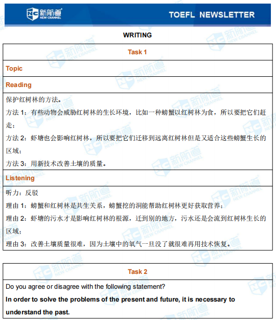 托福考试机经