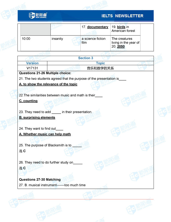 2017.04.22雅思考试回忆