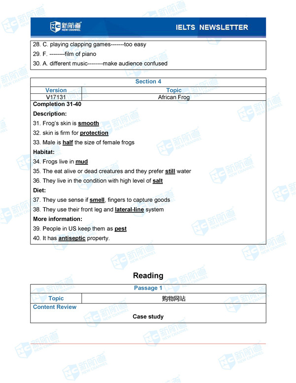 2017.04.22雅思考试回忆