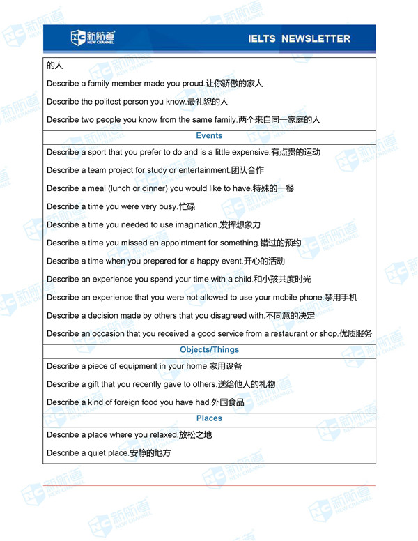 2017.04.22雅思考试回忆