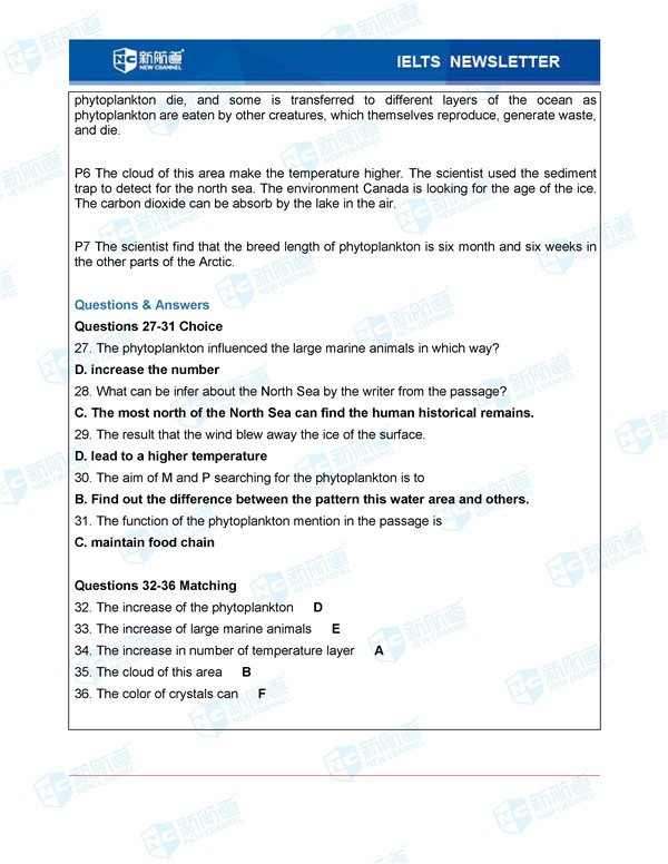 2017.04.22雅思考试回忆