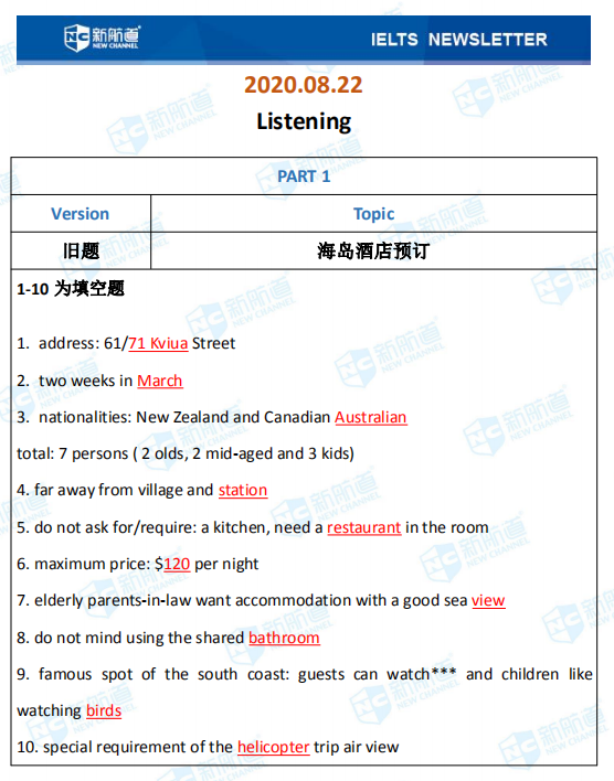 新航道2020年08月22日雅思考试机经！