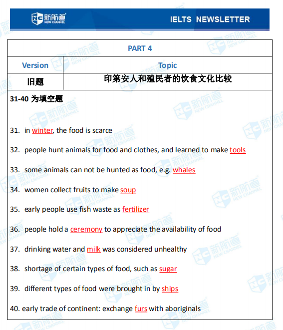 新航道2020年08月22日雅思考试机经！