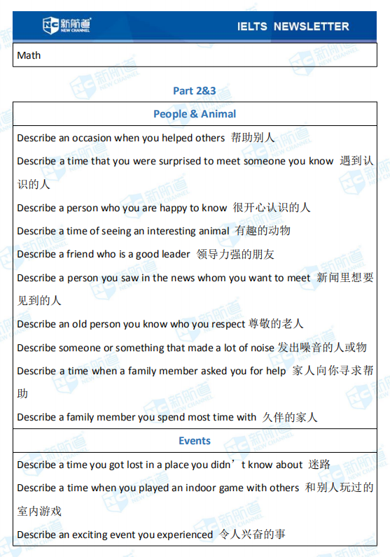 新航道2020年08月22日雅思考试机经！