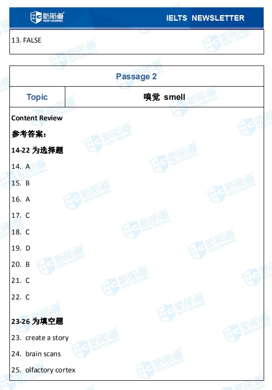 新航道2020年09月20日雅思考试机经! 新航道2020年09月20日雅思考试机经!