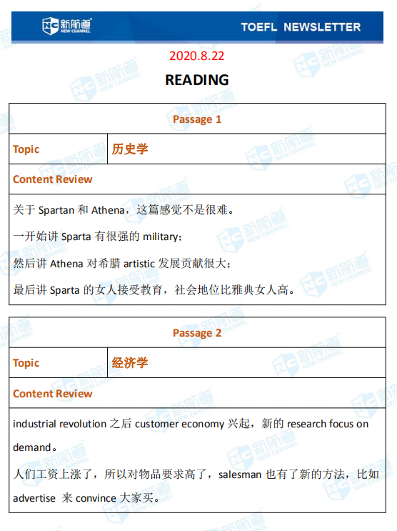 新航道2020年08月22号托福考试机经！