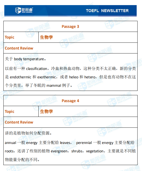 新航道2020年08月22号托福考试机经！