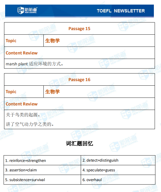 新航道2020年08月22号托福考试机经！