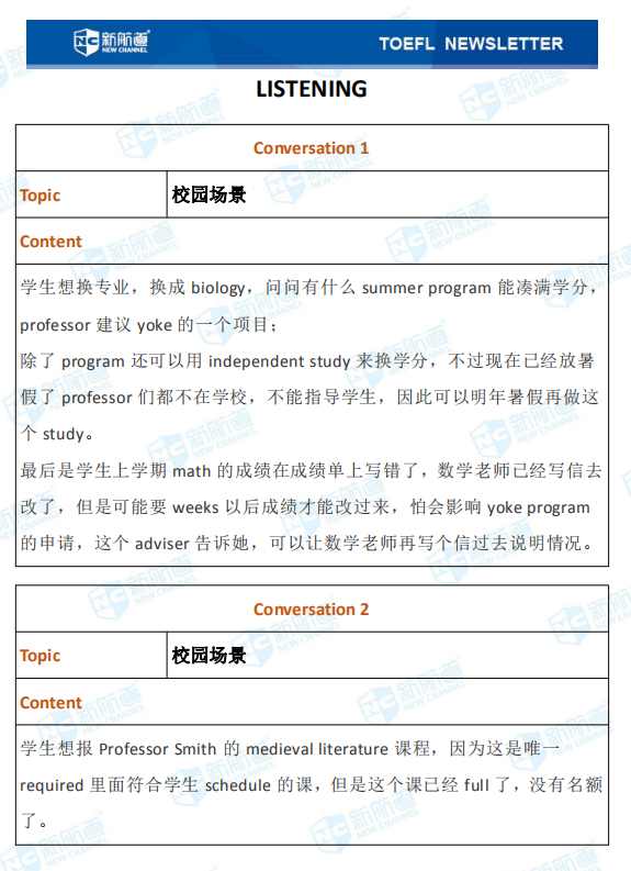新航道2020年08月22号托福考试机经！