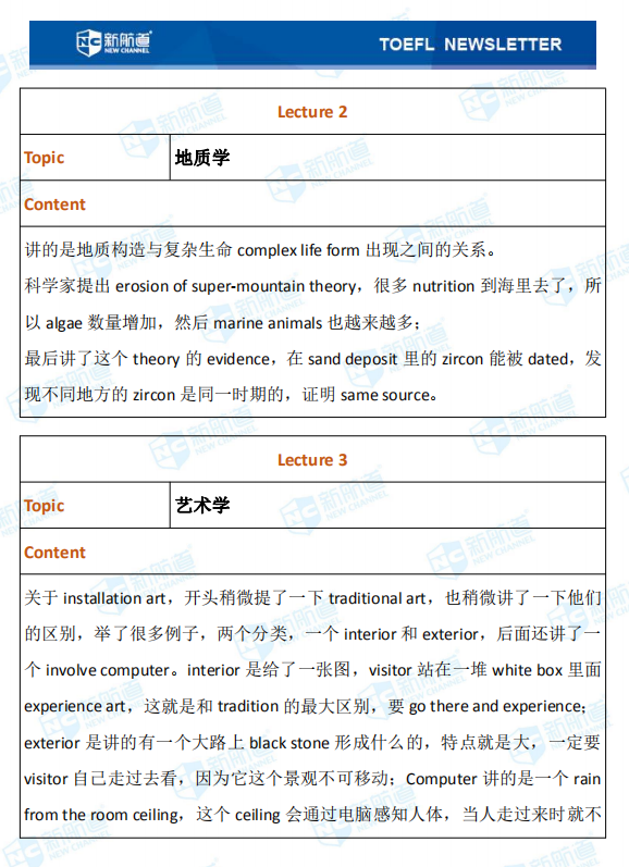 新航道2020年08月22号托福考试机经！
