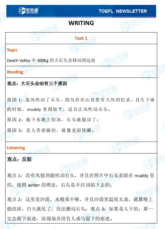 新航道2020年08月22号托福考试机经！