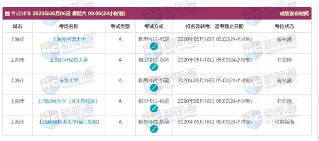 雅思6月考位开放3.png 雅思6月考位开放3.png