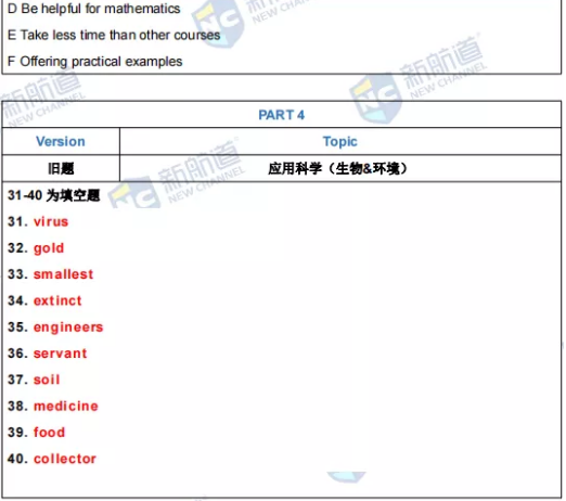 新航道2022年1月20日雅思考试回忆 新航道2022年1月20日雅思考试回忆