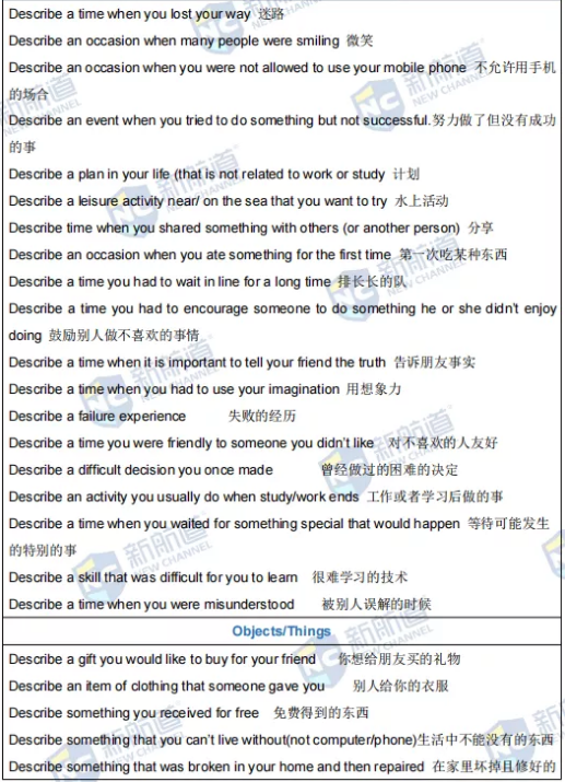 新航道2022年1月20日雅思考试回忆 新航道2022年1月20日雅思考试回忆
