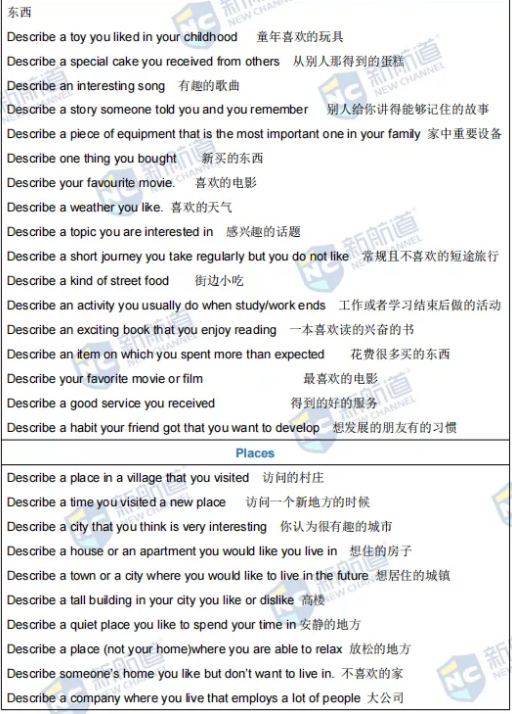 新航道2022年1月20日雅思考试回忆 新航道2022年1月20日雅思考试回忆