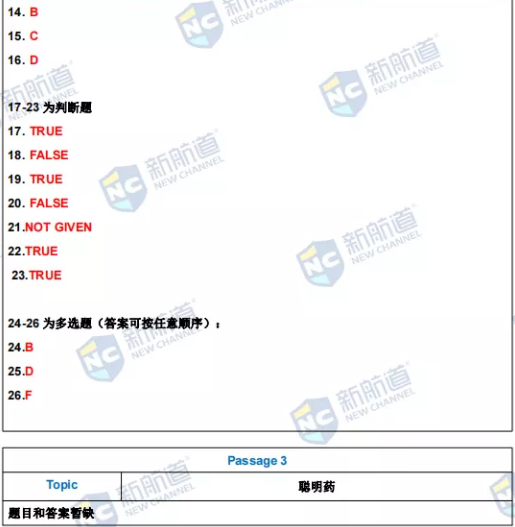 新航道2022年1月20日雅思考试回忆 新航道2022年1月20日雅思考试回忆