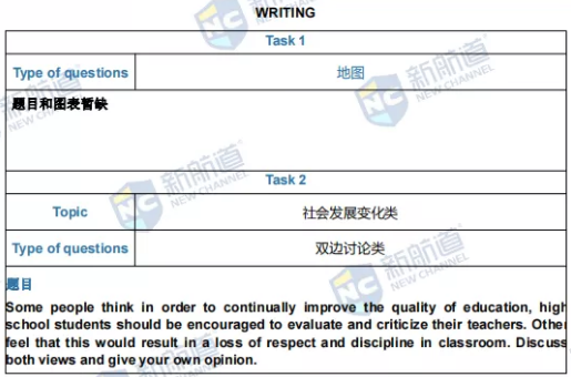 新航道2022年1月20日雅思考试回忆 新航道2022年1月20日雅思考试回忆
