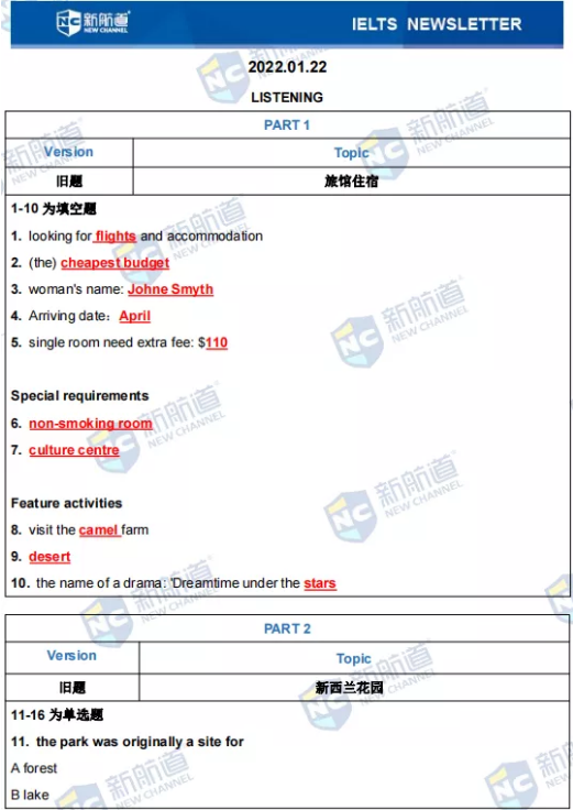 新航道2022年1月22日雅思考试回忆