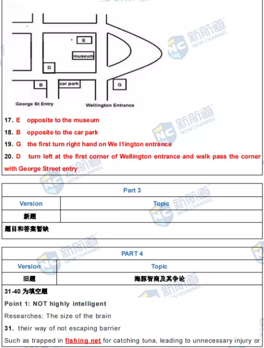 新航道2022年1月22日雅思考试回忆