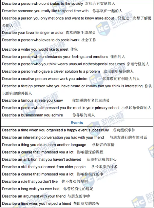 新航道2022年1月22日雅思考试回忆