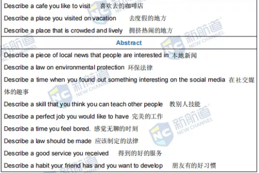 新航道2022年1月22日雅思考试回忆