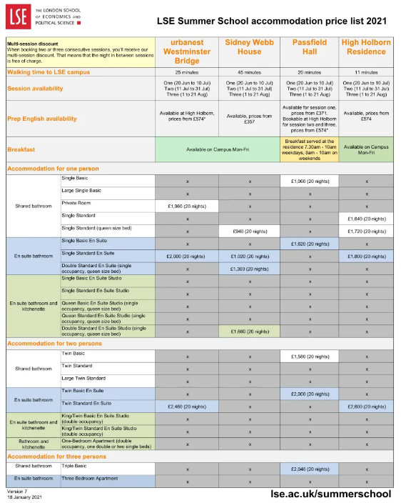 英国大学住宿费是多少？3.png