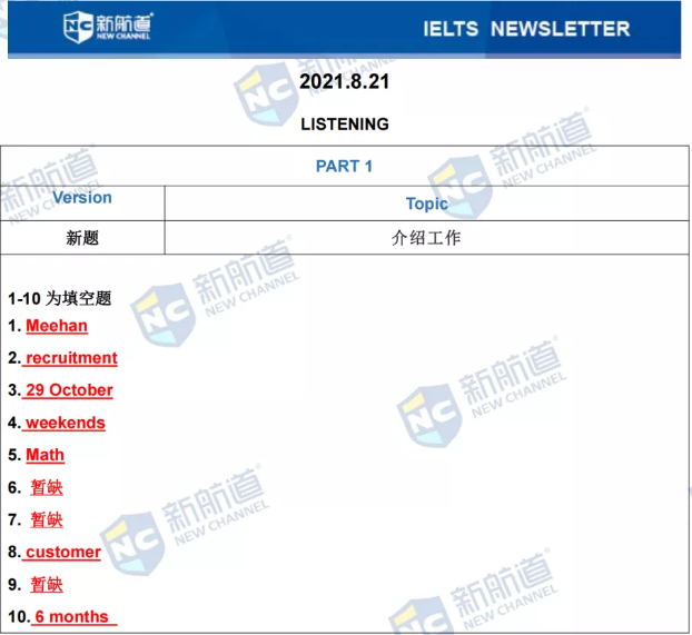 新航道2021年8月21日雅思考试回忆 新航道2021年8月21日雅思考试回忆