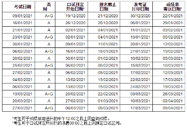 2021年雅思考试时间和费用