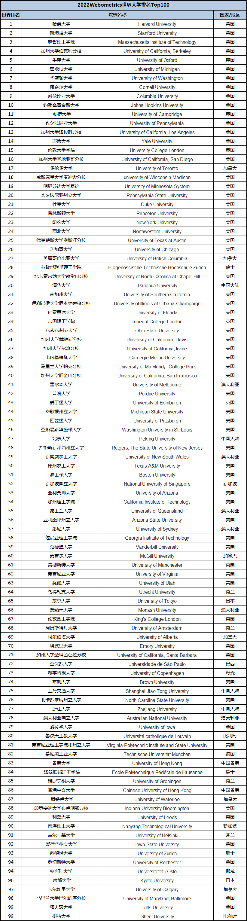7b4f5a9b7f26995135addf0ead7a862c.png 7b4f5a9b7f26995135addf0ead7a862c.png