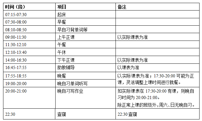 新航道寒假封闭住宿班，专治你的“冬季拖延症”!