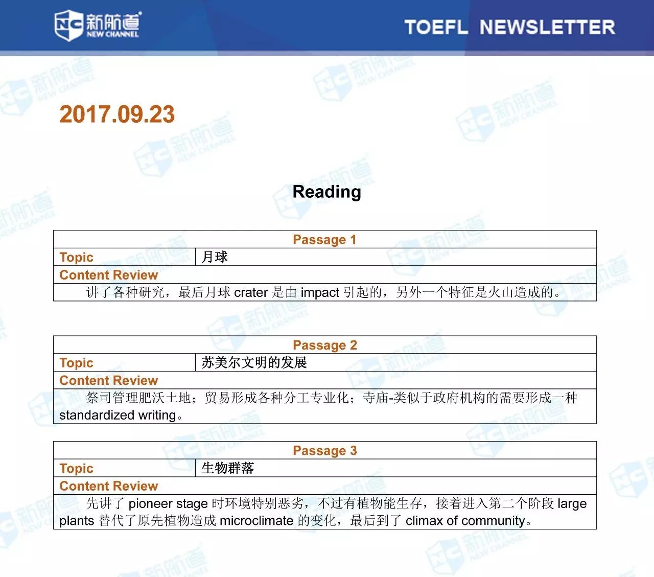 新航道2017年9月23日托福阅读机经