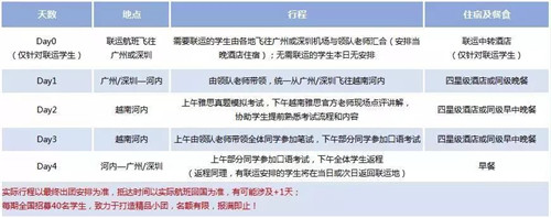 UKVI类行程.jpg