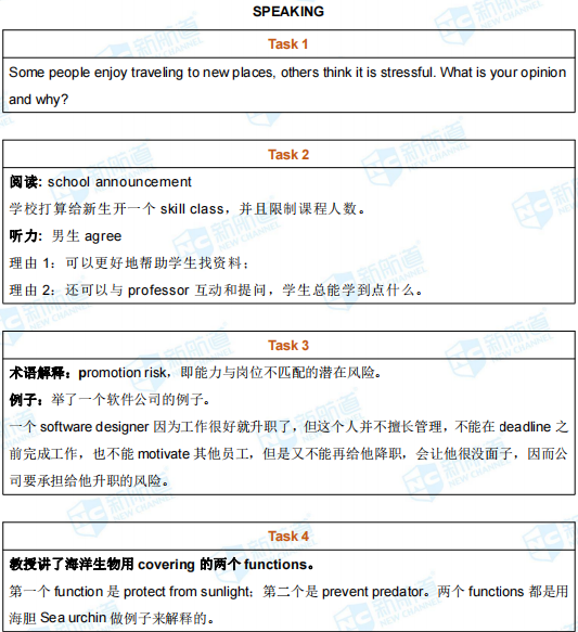 新航道2021年5月22日托福考试回忆 新航道2021年5月22日托福考试回忆