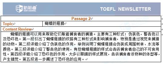 新航道2017.06.25托福考试机经阅读部分Passage 2 蝴蝶的翅膀