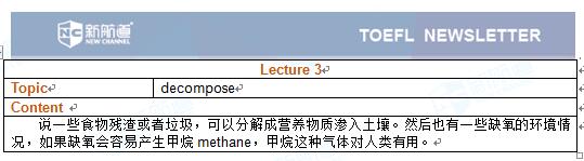 新航道2017.06.25托福考试机经听力部分Lecture 3 decompose