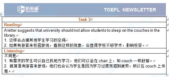 新航道2017.06.25托福考试机经口语部分Task 3