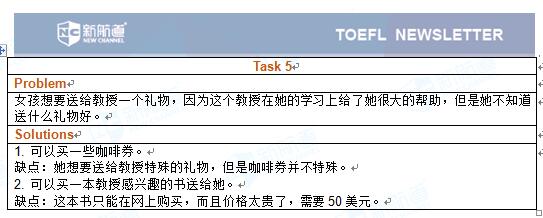 新航道2017.06.25托福考试机经口语部分Task 5