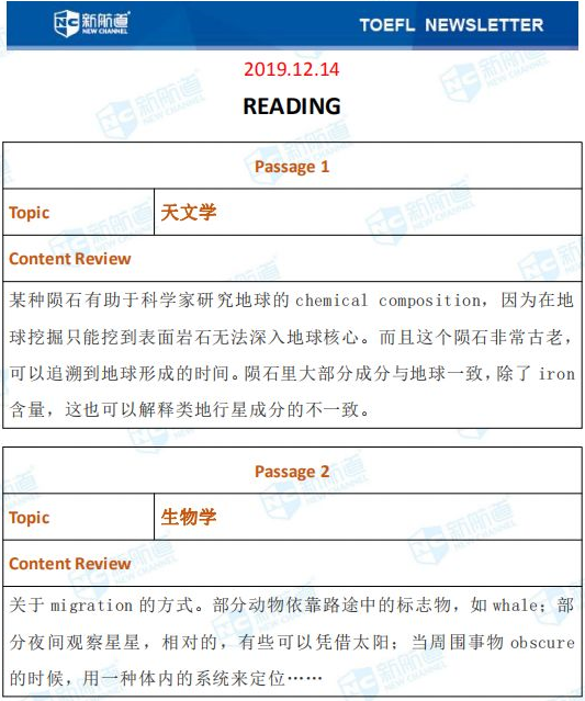 雅思培训