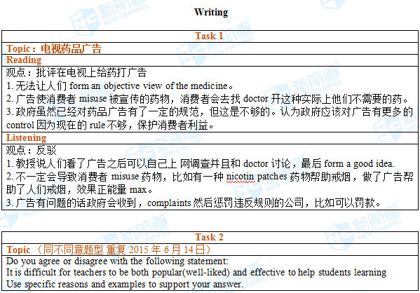 2018.04.21托福机经