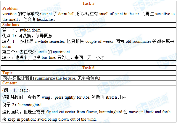 2018.04.21托福机经