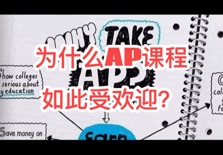 为什么这么多高中生选择考AP？考好一门AP能省下6万美元！