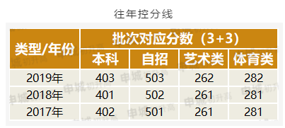 QQ图片20200722152501.png QQ图片20200722152501.png