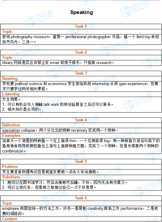 2017.9.23托福托福机经回忆