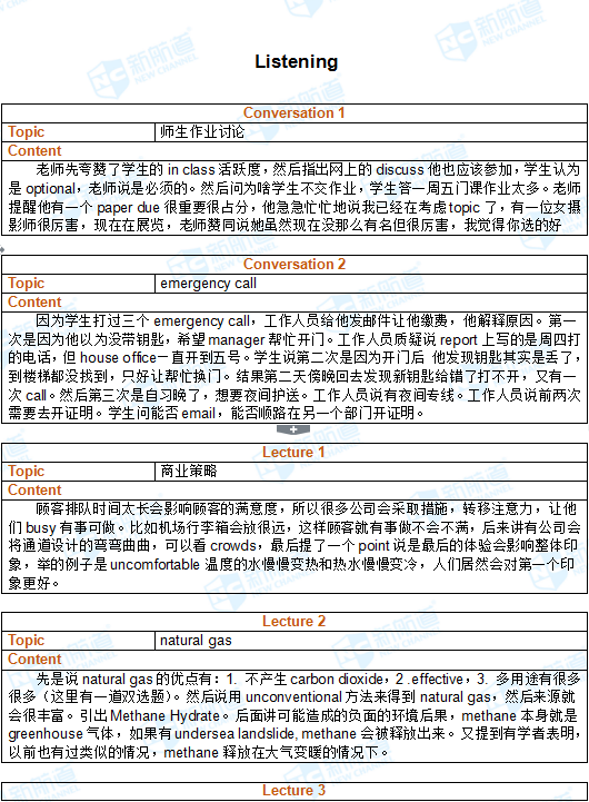 2017.9.23托福托福机经回忆