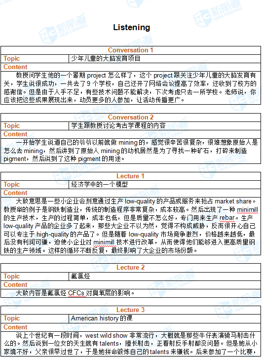 2017.9.24托福托福机经回忆