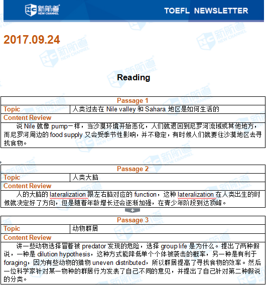 2017.9.24托福托福机经回忆