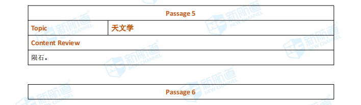 新航道2021年04月21日托福考试机经！